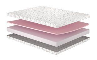 Ліер Ортопедичний матрац - Lier ТМ Belgian Technologies - 1