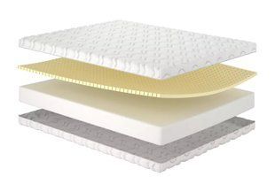 ЛІДС ЛАТЕКС Ортопедичний матрац - LEEDS LATEX ТМ MatroLuxе - 1